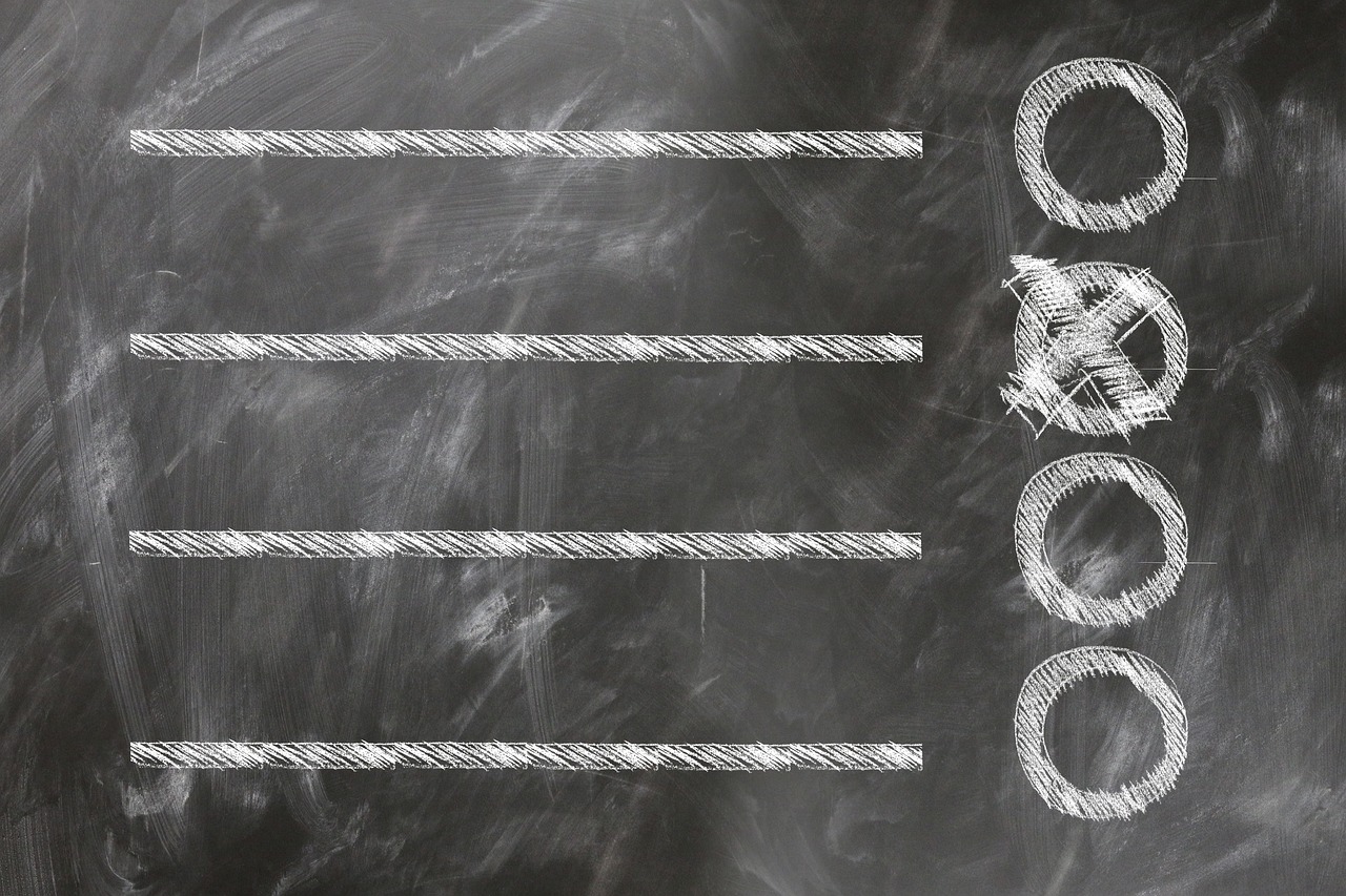 urlaubs checkliste Thema Bild